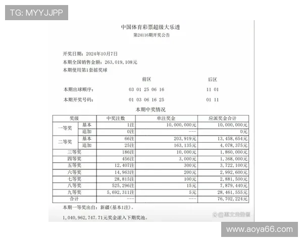 大乐透最新开奖号码结果公布查询